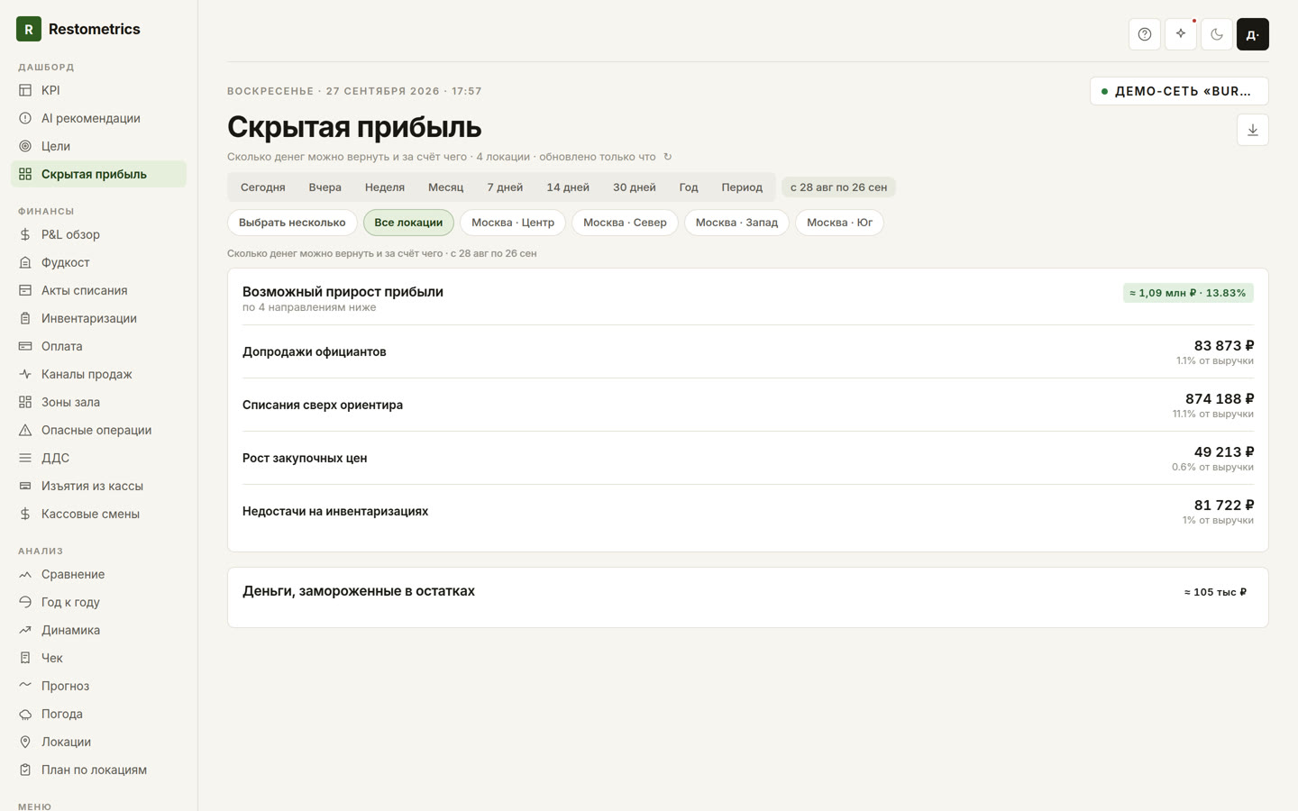 Раздел «Скрытая прибыль» в Restometrics — возможный прирост прибыли по направлениям